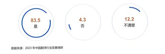 院？剐Ｆ蠛献髑榭