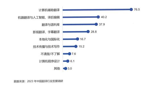 院？璧姆爰际蹩纬讨掷